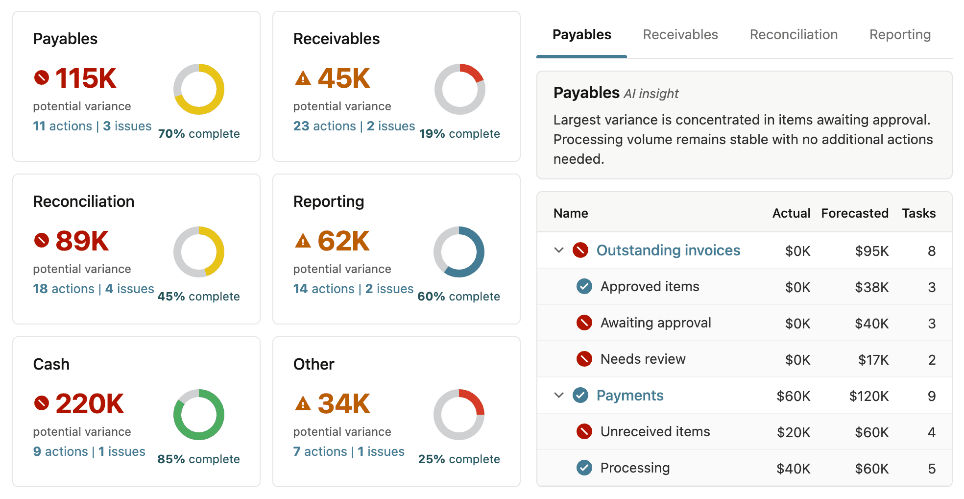 Expanded Oracle review experience with many category cards and AI summaries competing for attention.